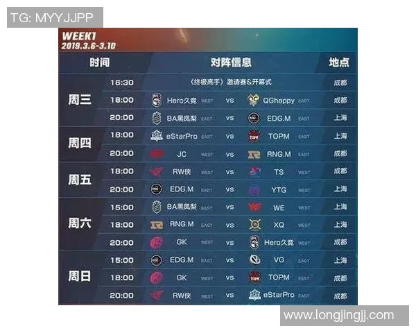 RNG在青年赛积分榜上以92分稳居第一，展现强劲实力和团队默契实时新闻